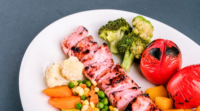 Eating Clean: A Beginner’s Guide to Healthy Eating